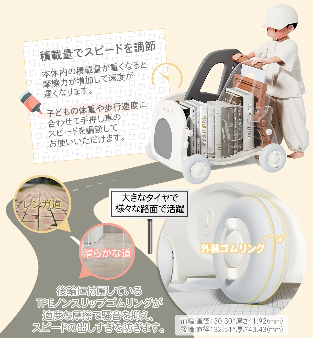 4in1 赤ちゃん手押し車