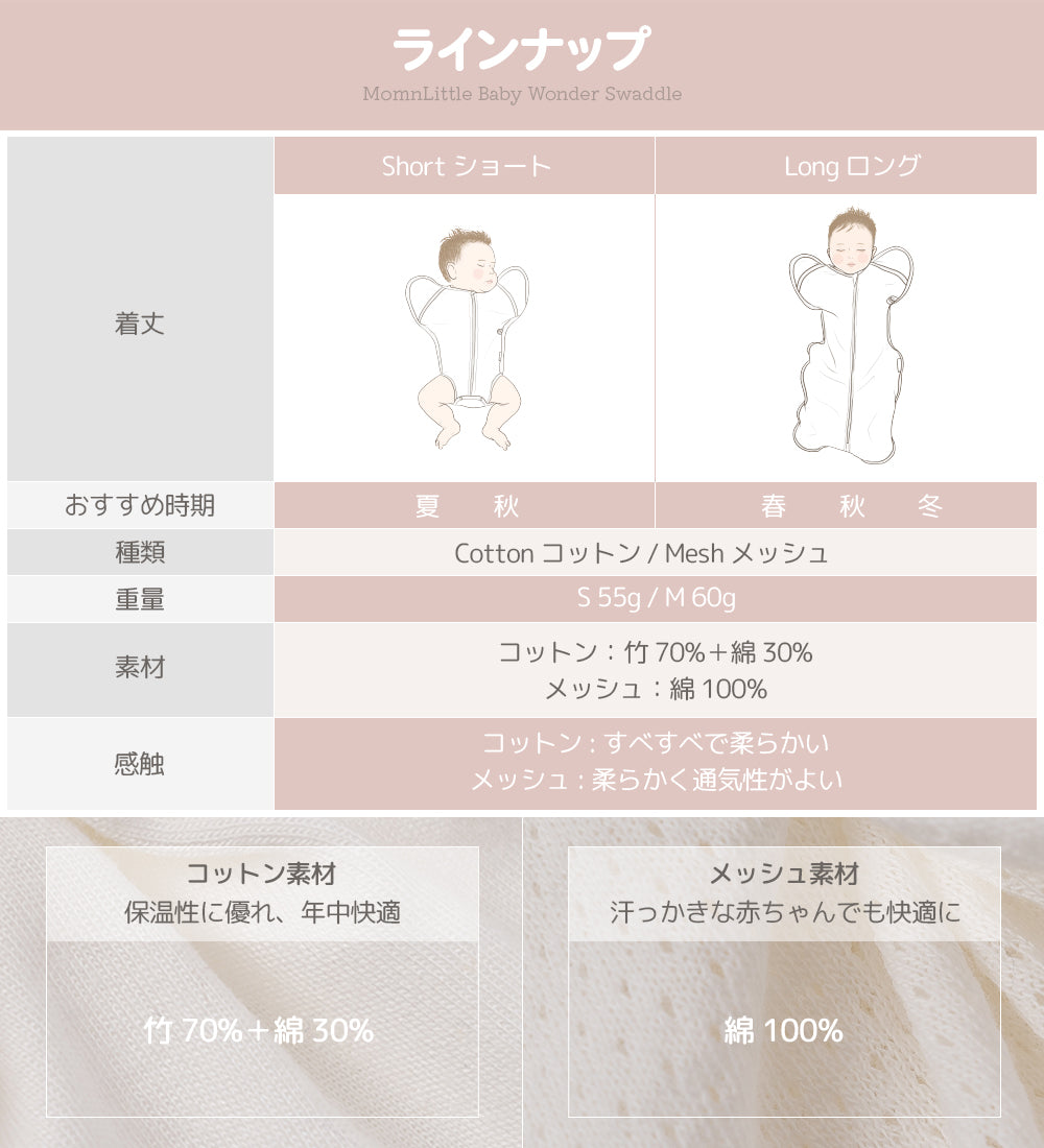 スワドル おくるみ