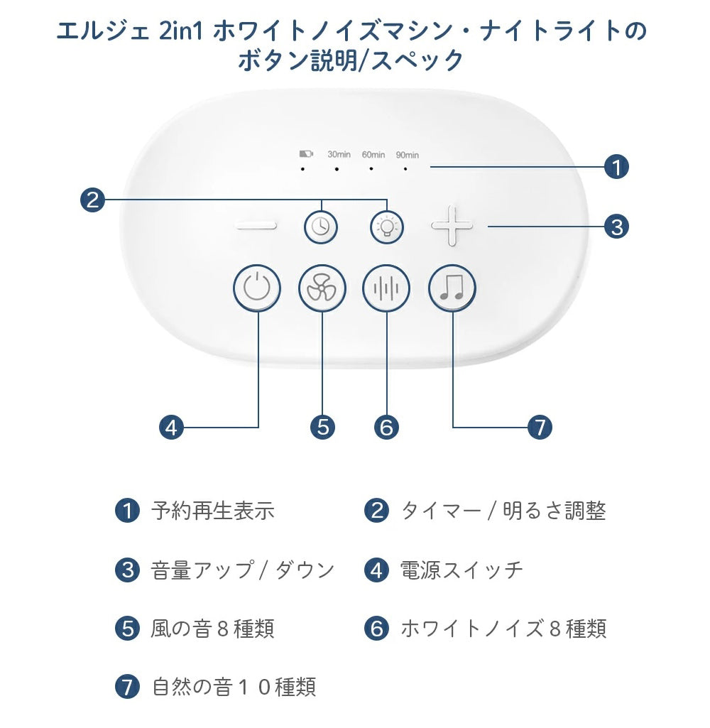 ホワイトノイズマシン & ナイトライト