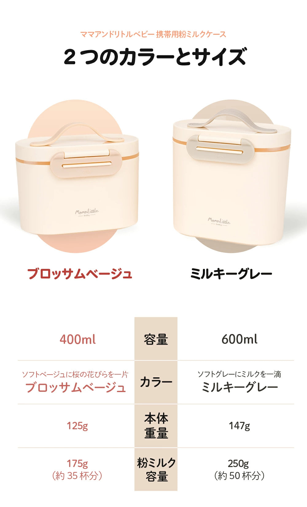 粉ミルクケース 400ml 600ml