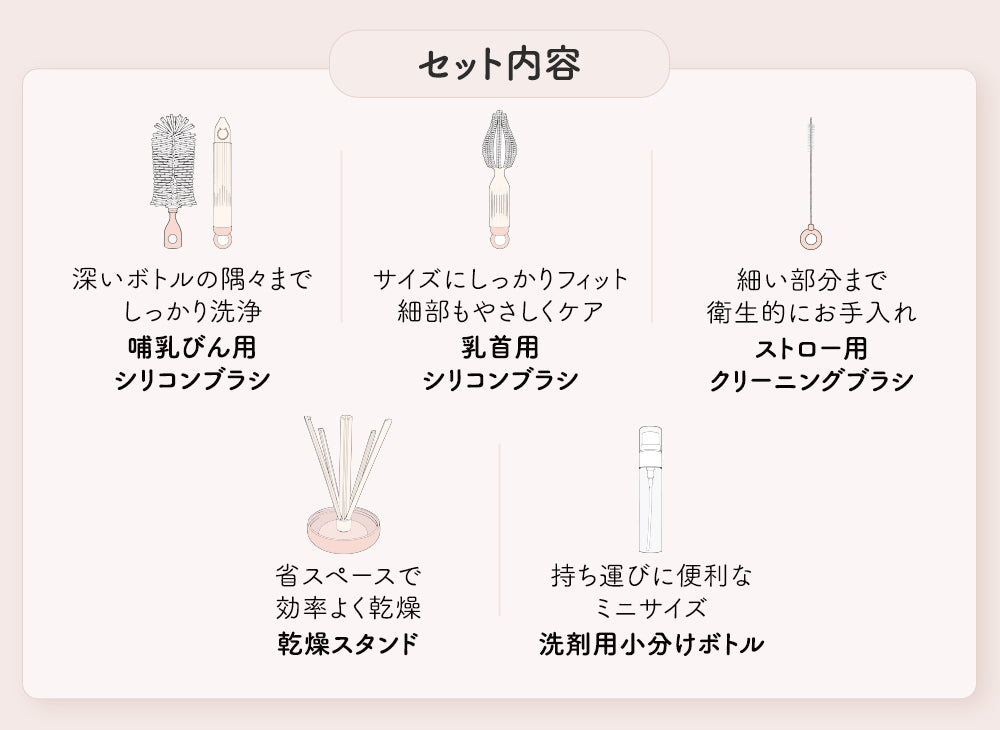 携帯用哺乳びんクリーニングセット