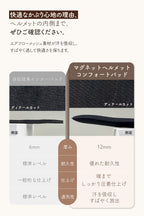 マグネットバックル付きヘルメット