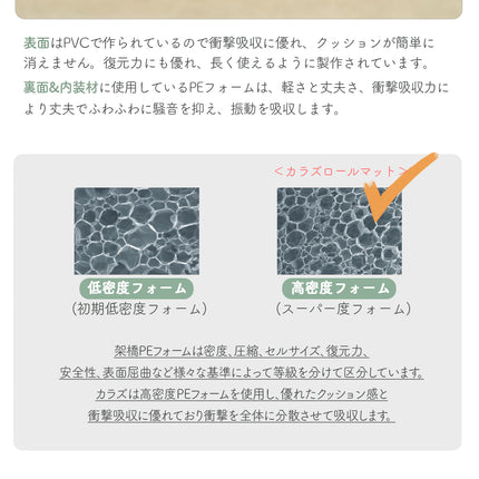 Caraz ロールマット（厚さ1.5cm） 正規販売店 20％OFF