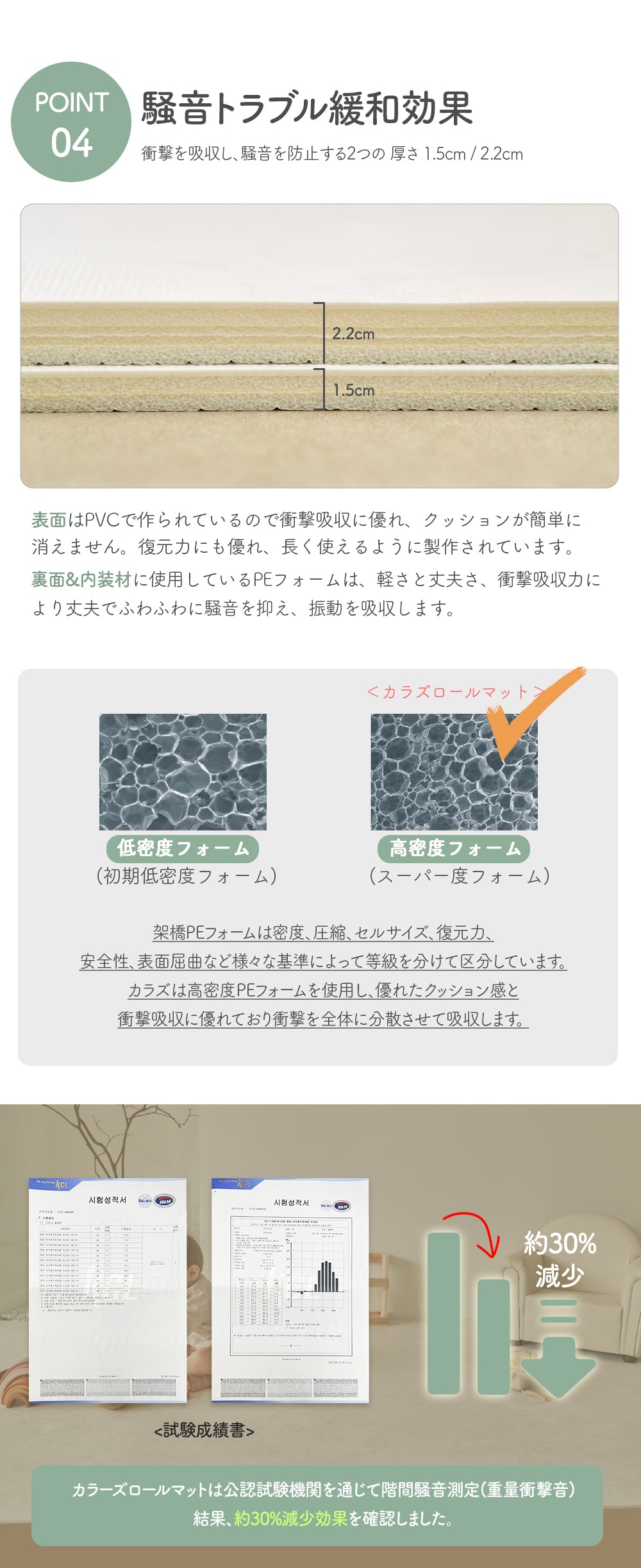 Caraz ロールマット（厚さ1.5cm） 正規販売店 20％OFF